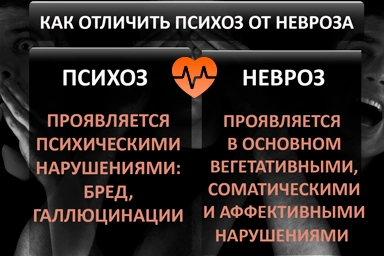 Лечение психоза в Задонске